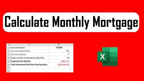 cibc monthly mortgage payment calculator.